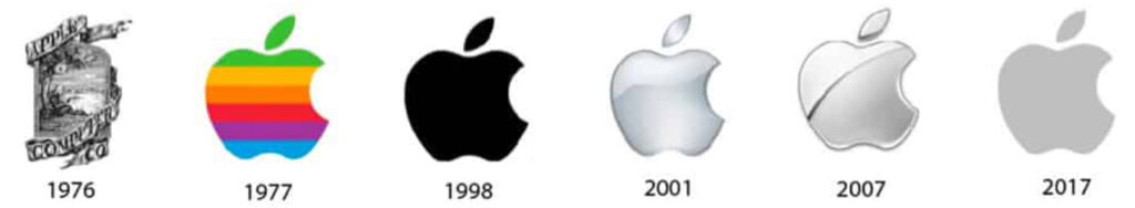 Series of 6 Apple logo to show haw they changed over the years for founding (1976) to 2017